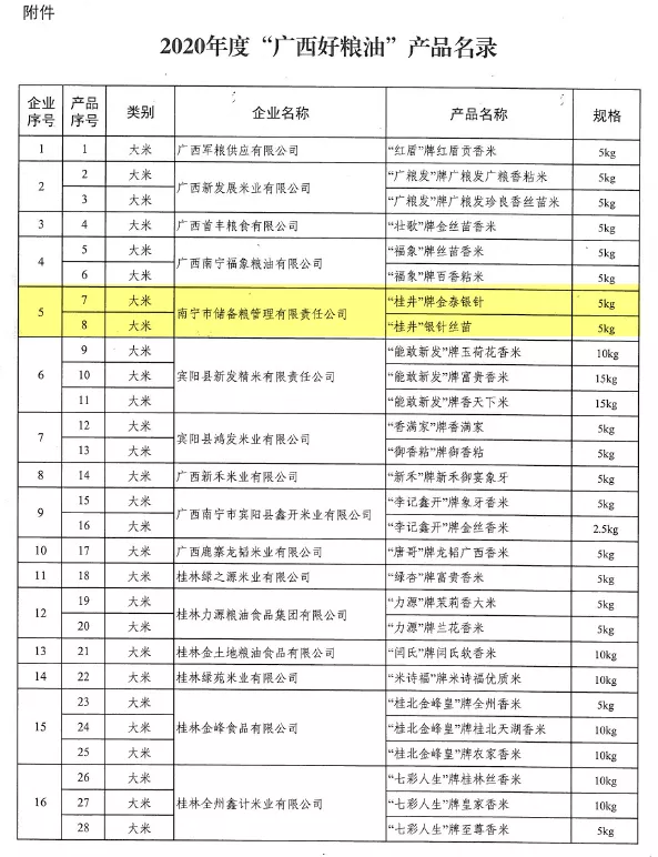 澳门新威斯尼斯人平台