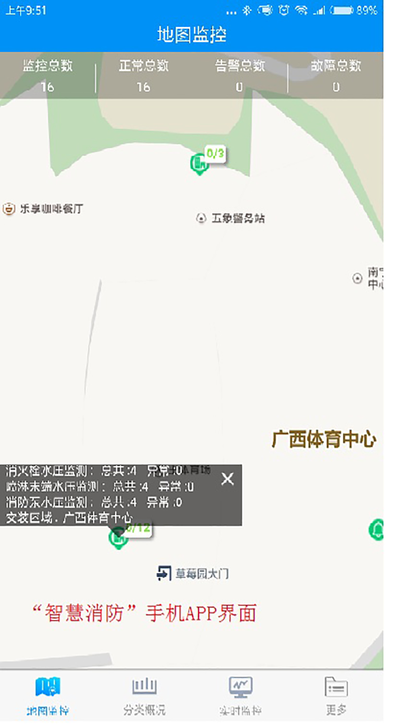 澳门新威斯尼斯人平台