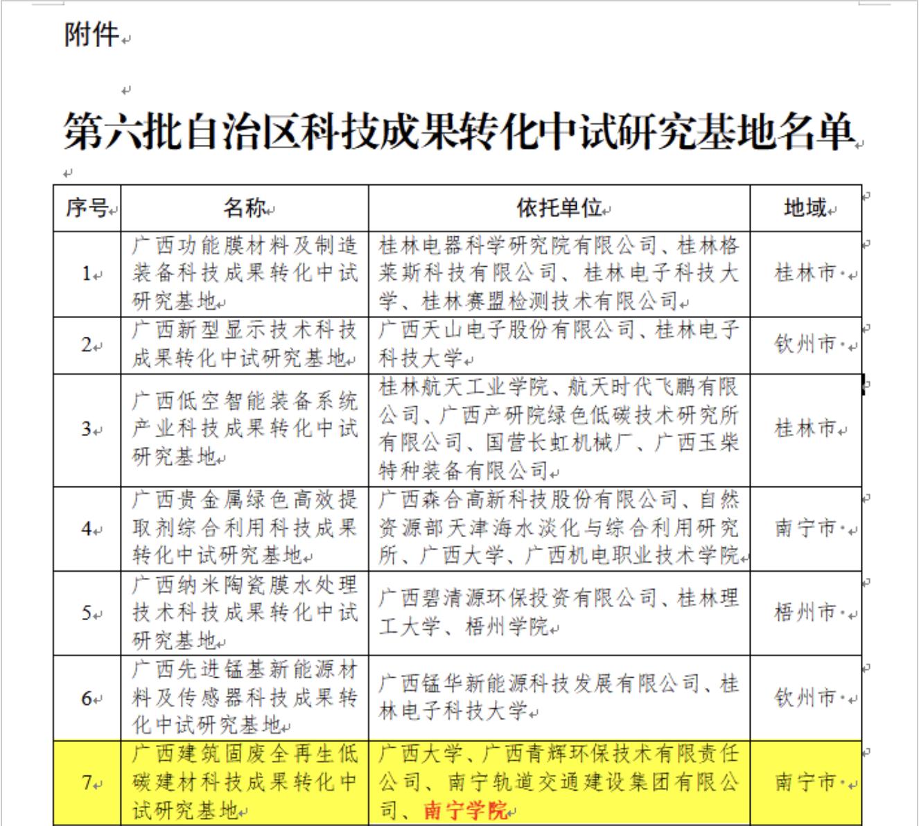 澳门新威斯尼斯人平台