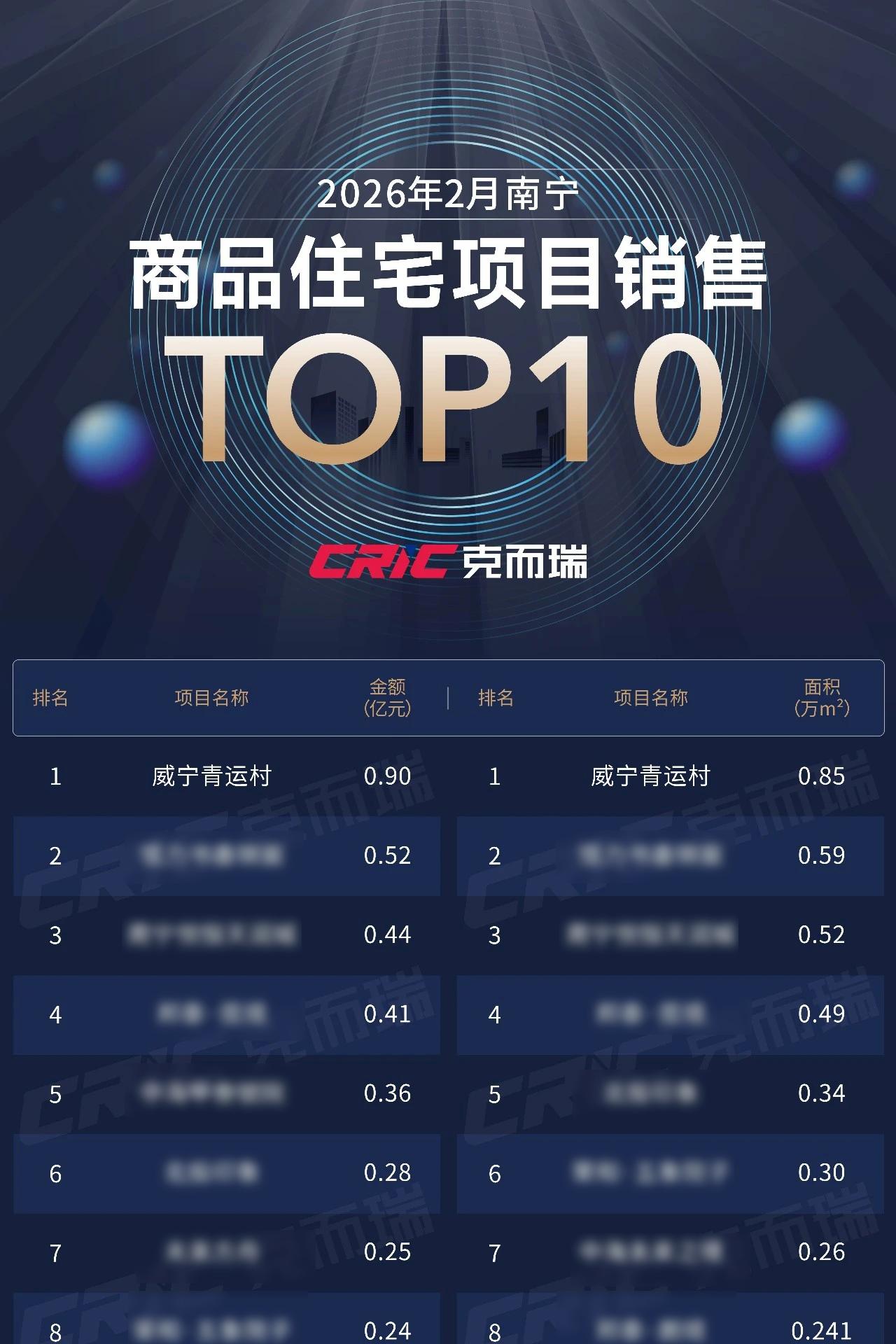 澳门新威斯尼斯人平台