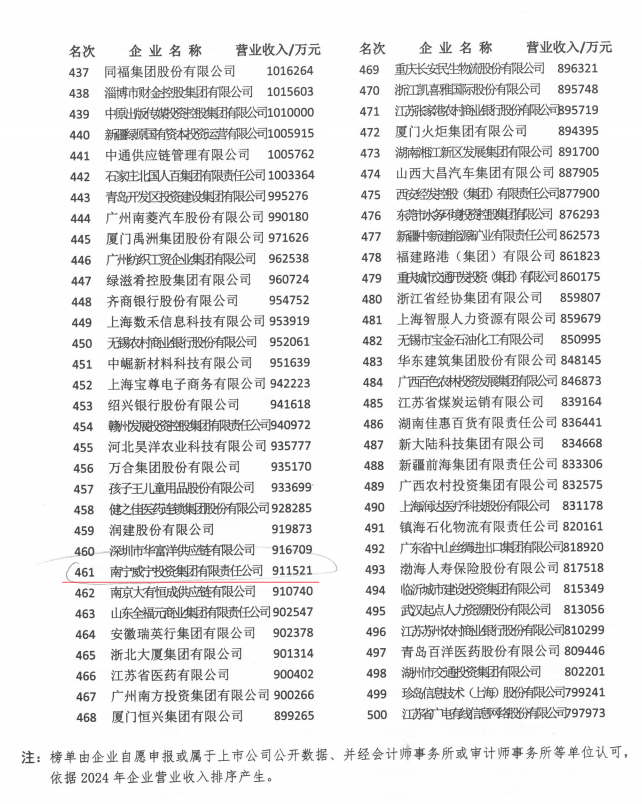 澳门新威斯尼斯人平台
