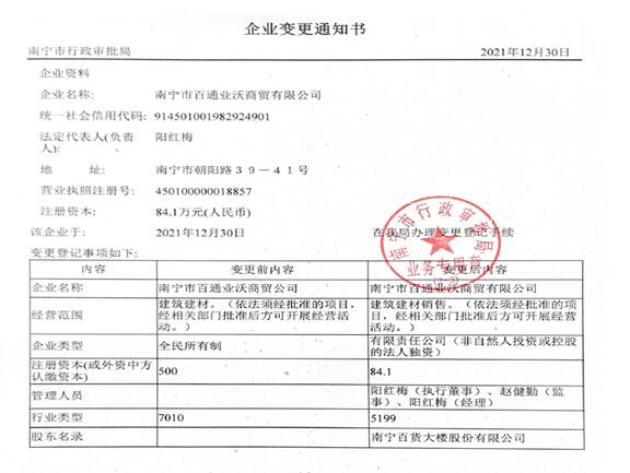 澳门新威斯尼斯人平台