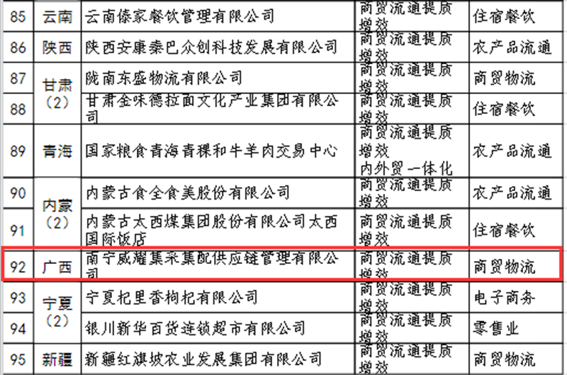 澳门新威斯尼斯人平台