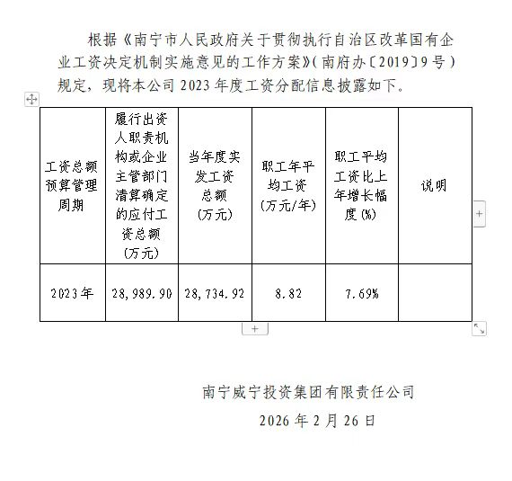 澳门新威斯尼斯人平台
