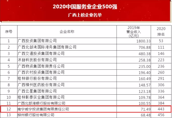 澳门新威斯尼斯人平台