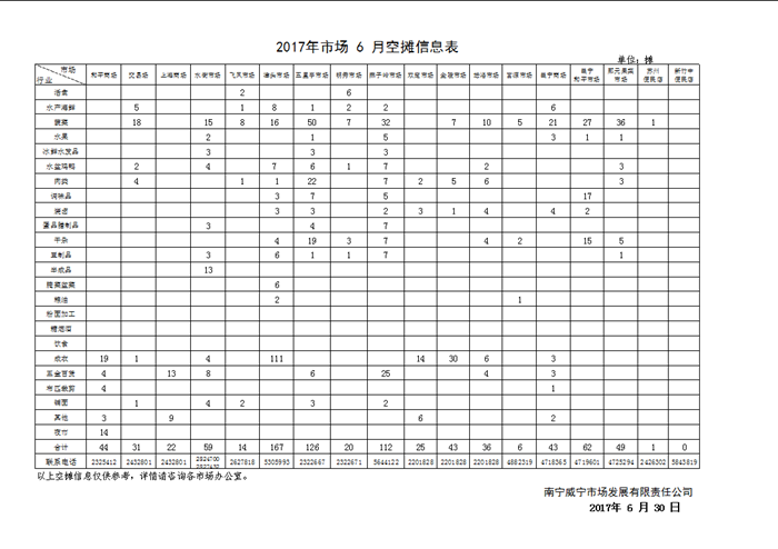 澳门新威斯尼斯人平台