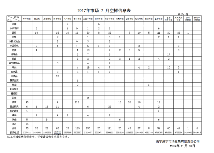 澳门新威斯尼斯人平台