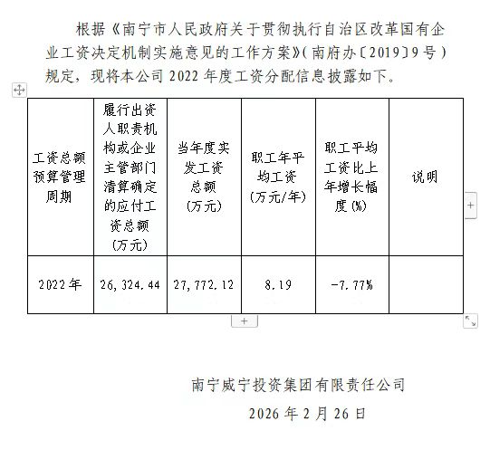 澳门新威斯尼斯人平台