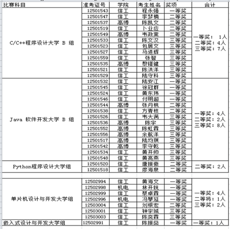 澳门新威斯尼斯人平台