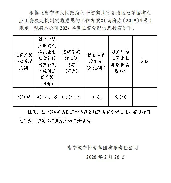 澳门新威斯尼斯人平台