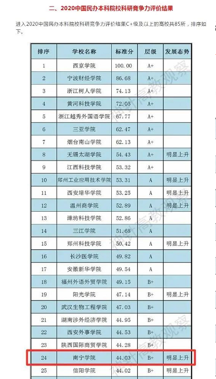 澳门新威斯尼斯人平台