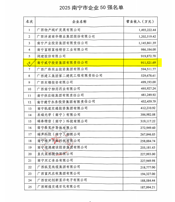 澳门新威斯尼斯人平台
