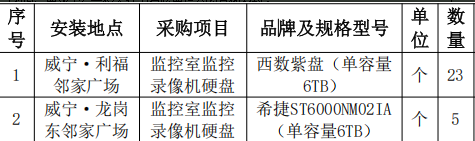 澳门新威斯尼斯人平台