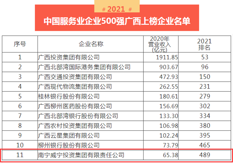 澳门新威斯尼斯人平台